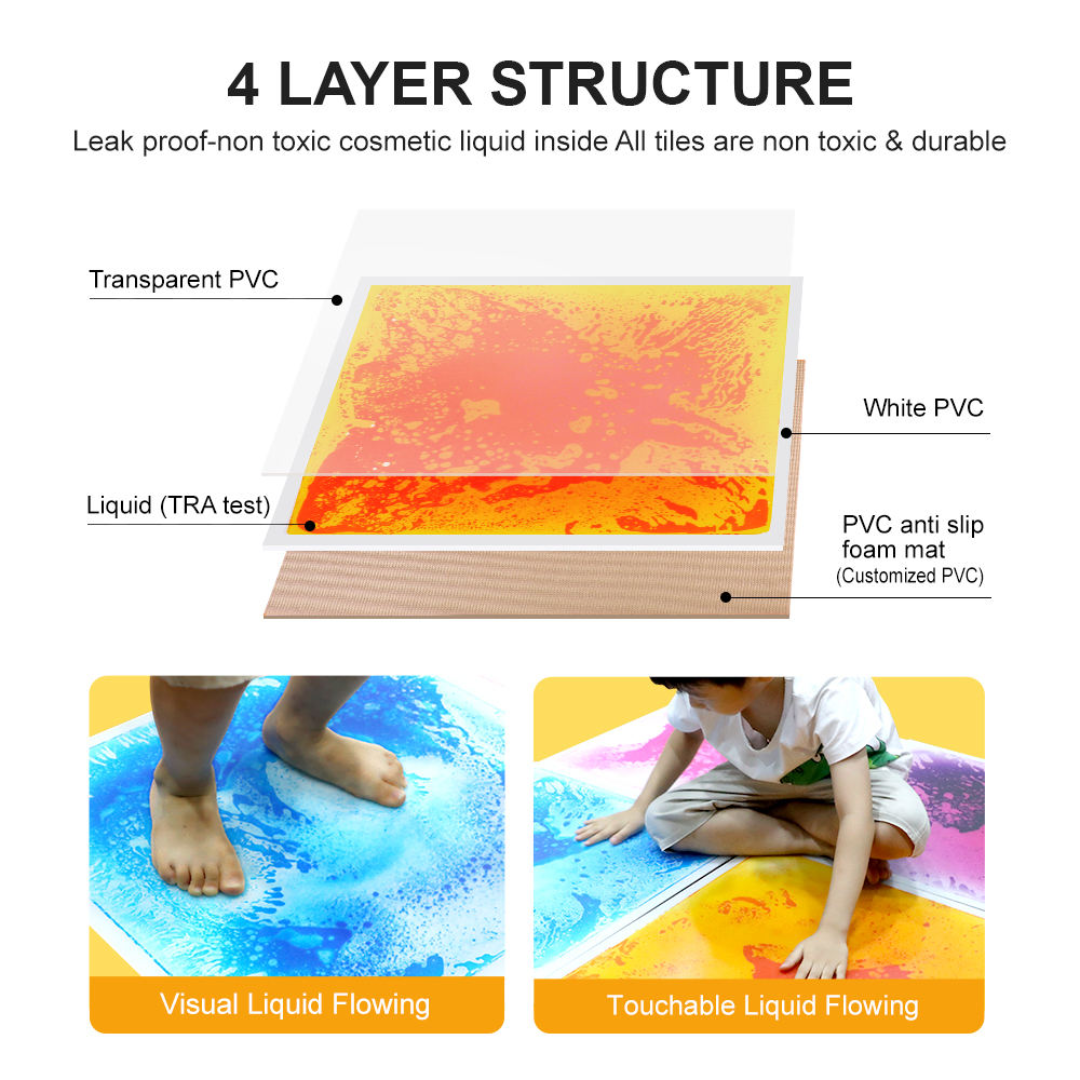 Liquid Sensory Floor Tiles Set of 6