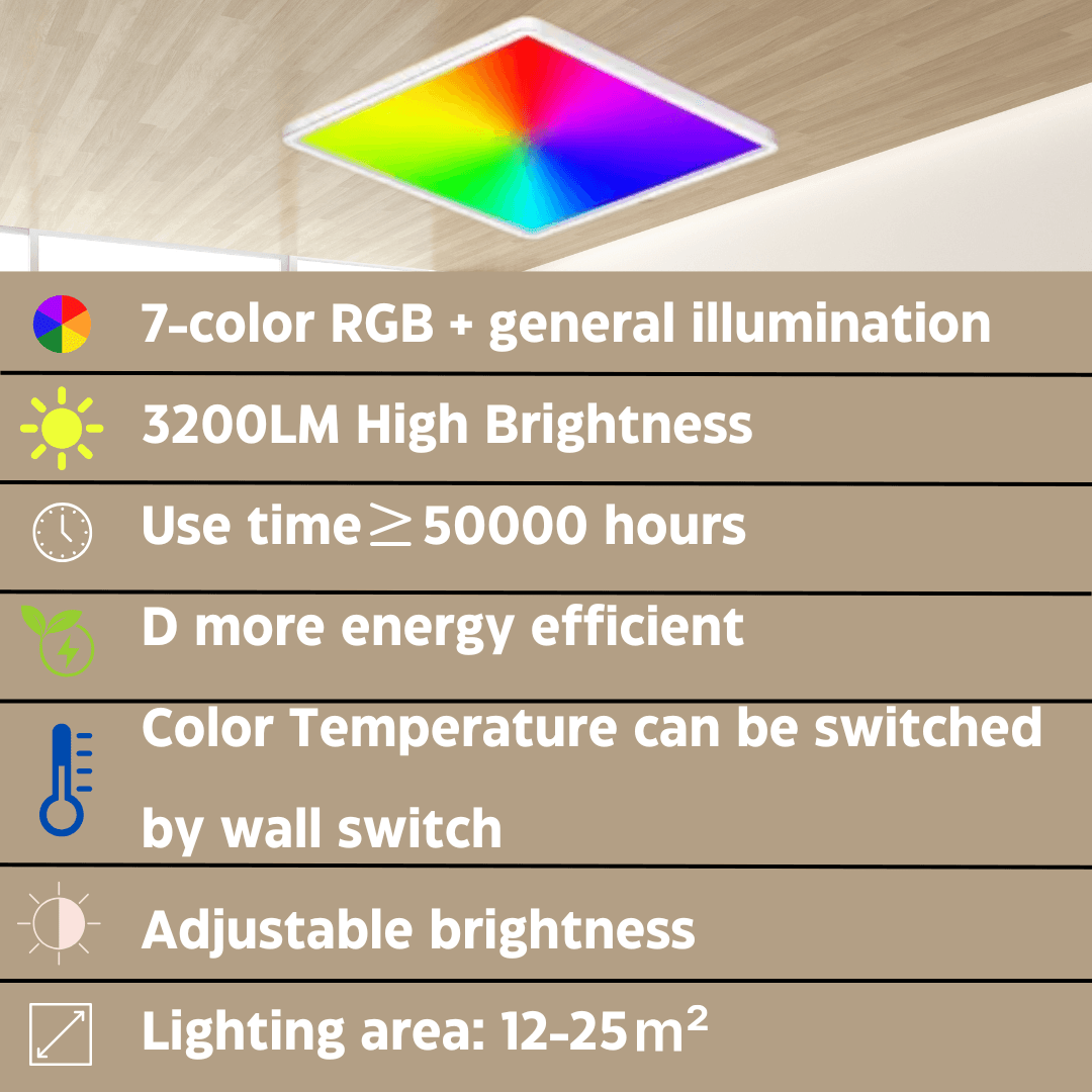 Sensory Mood Panel - Interactive Tool for Relaxation & Emotional Awareness! - Made2Motivate