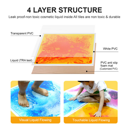 Liquid Sensory Floor Tiles Set of 6